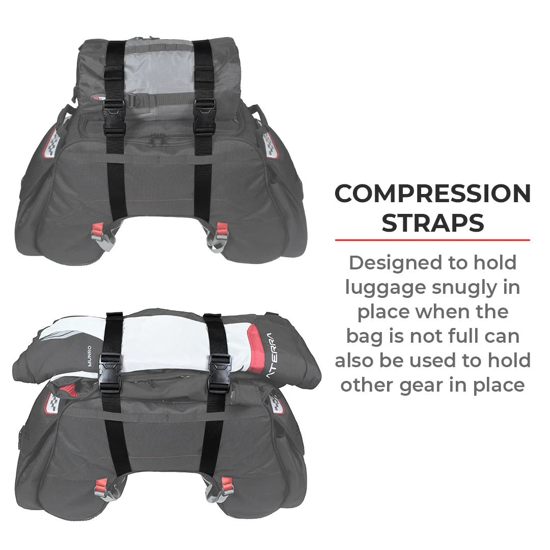 ViaTerra Claw - 100% Waterproof motorcycle tailbag (Universal)